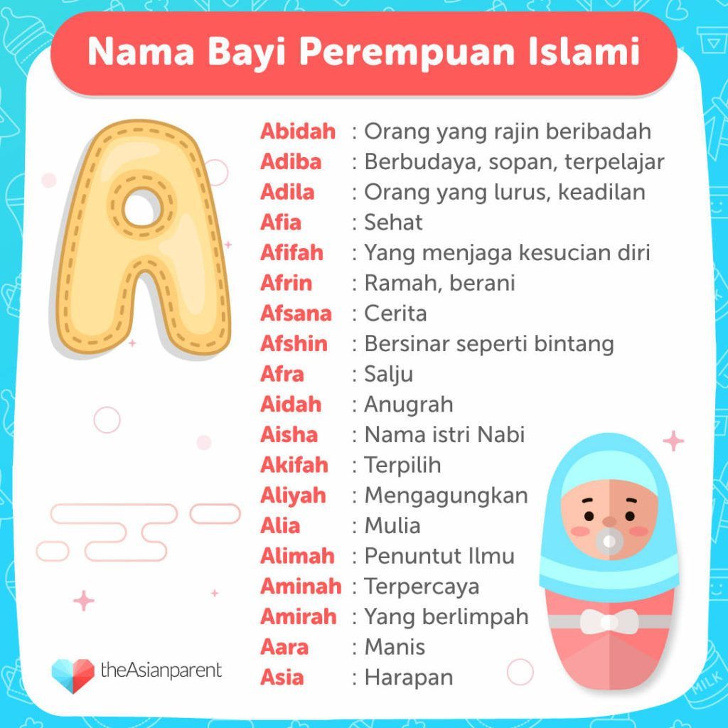 Arti Nama Bayi: Panduan Lengkap & Tips Memilih Nama Terbaik untuk Si Kecil
