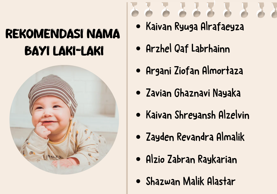 Inspirasi Terlengkap! Nama Bayi Laki-Laki Islami Modern 2026 (3 Kata) yang Indah dan Penuh Berkah