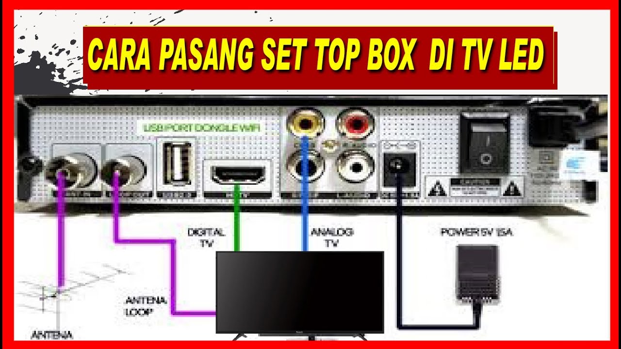 Jangan Panik! Ini Dia Solusi Lengkap Masalah Set Top Box Unicom Anda: Dari TV Mati Total hingga Sinyal Hilang