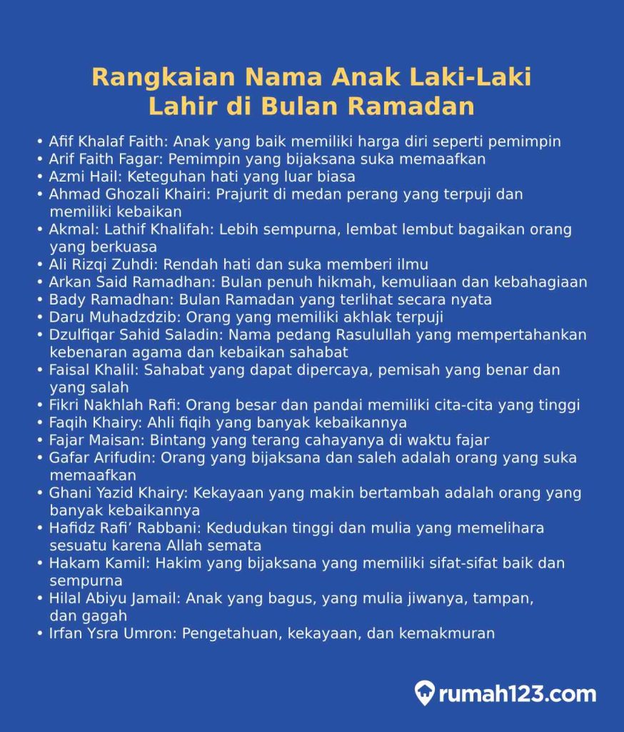 Rangkaian Nama Bayi Lahir di Bulan Ramadhan Beserta Artinya: Penuh Berkah dan Makna Mendalam!